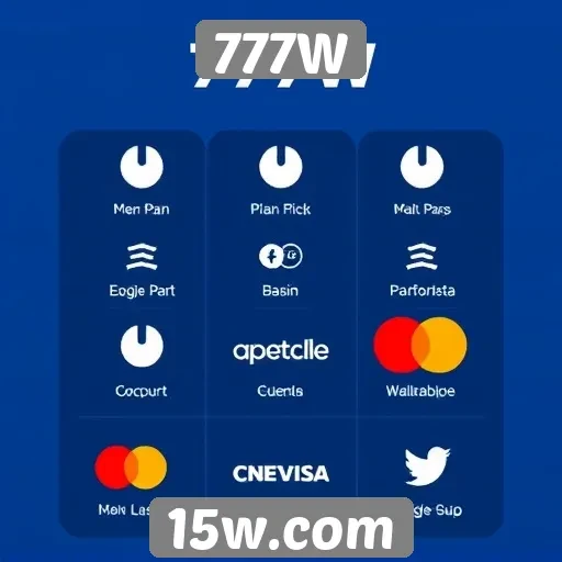 Métodos de pagamento aceitos no site 777W